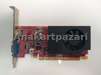 Lenovo NVIDIA GeForce GT 635 128 bit